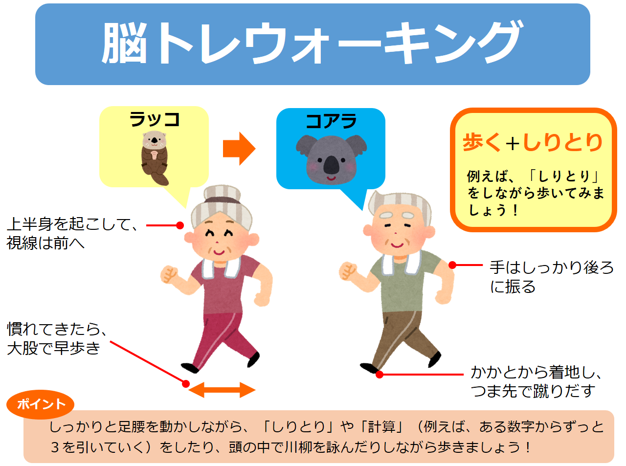 健康コラム27 岡山市ふれあい公社