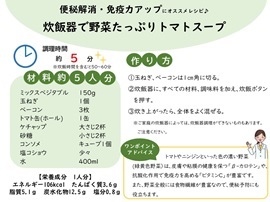 炊飯器で作る、「野菜たっぷりトマトスープ」のレシピについて、解説をしている画像です。・材料(薬5人分)：ミックスベジタブル150グラム、玉ねぎ1個、ベーコン3枚、トマト缶(ホール)1缶、ケチャップ大さじ2杯、砂糖小さじ2杯、コンソメ(キューブ)1個、塩コショウ少々、水400ミリリットル。 「作り方」(1)玉ねぎ、ベーコンは1センチ角に切る。(2)炊飯器にすべての材料と調味料を加え、炊飯ボタンを押す。(3)炊き上がったら、全体をよく混ぜる。(注意：ご家庭の炊飯器によっては、炊飯器で調理できないものもあります。) 「ワンポイントアドバイス」トマトやニンジンといった色の濃い野菜は、皮膚や粘膜の健康を保つ「βカロテン」や、抗酸化作用で免疫力を高める「ビタミンC」が豊富です。また、野菜全般には食物繊維が豊富なので、便秘予防にも役立ちます。
