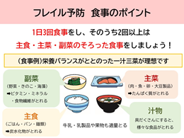 「フレイル予防ができる食事のポイント」について解説をしている画像1です。 1日3回食事をして、そのうち2回以上は「主食・主菜・副菜」の揃った食事をしましょう！  (食事例)(1)主食：ごはん、ぱん、麺類　(2)主菜：肉、魚、卵、大豆製品　(3)副菜：野菜、きのこ、海藻　(4)その他：汁物(具だくさんにすると、さまざまな食品が摂れます。)「一汁三菜」を意識して、バランスよく食事をしましょう。