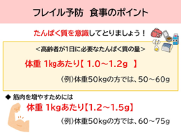 「フレイル予防ができる食事のポイント」について解説をしている画像3です。 ・食事をする際は、「たんぱく質」を意識して摂りましょう。 高齢者が1日に必要なたんぱく質の量は、体重1キログラムあたり1.0グラム～1.2グラムです。(例：体重50キログラムの方＝たんぱく質摂取量：50～60グラム) ・筋肉を増やすためには、体重1キログラムあたり1.2～1.5グラムです。(例：体重50キログラムの方＝60～75グラム)