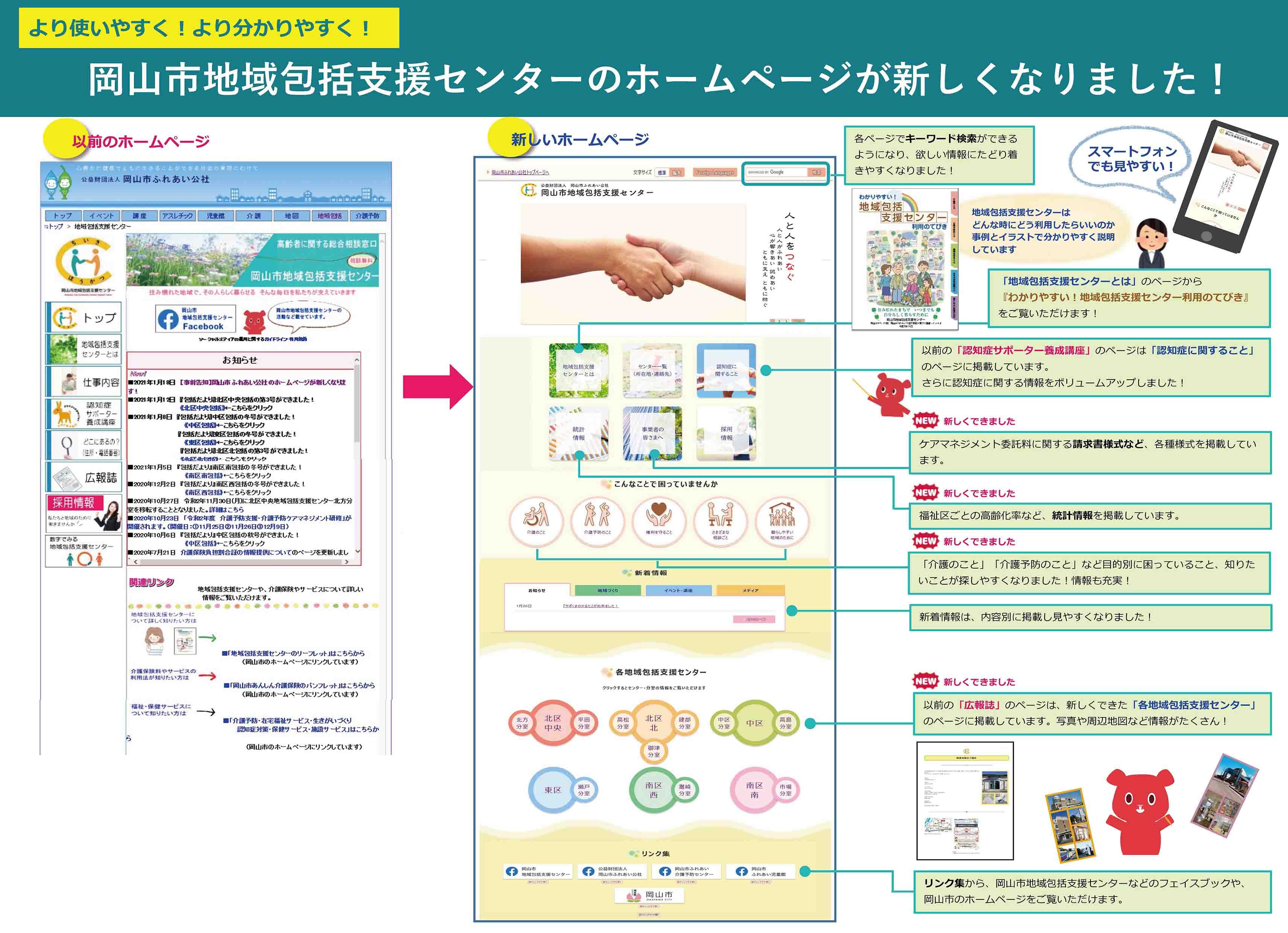 地域包括支援センターのホームページが新しくなりましたチラシ