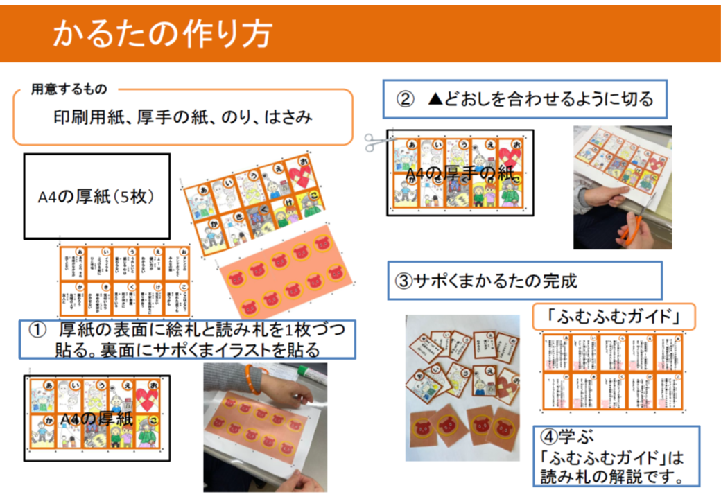 かるたの作り方