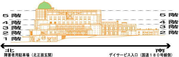 北ふれあいセンター案内図