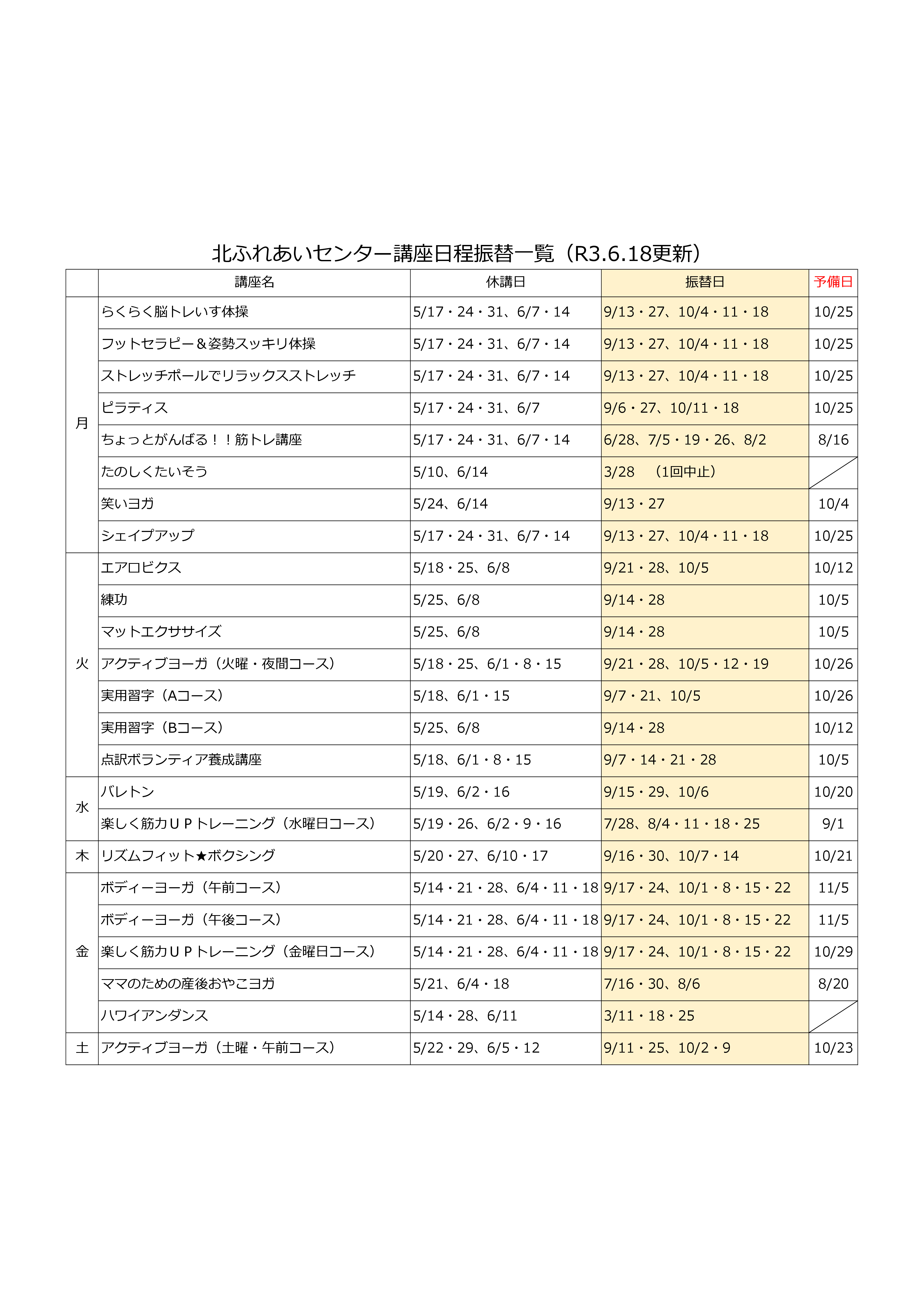 講座振替日程一覧