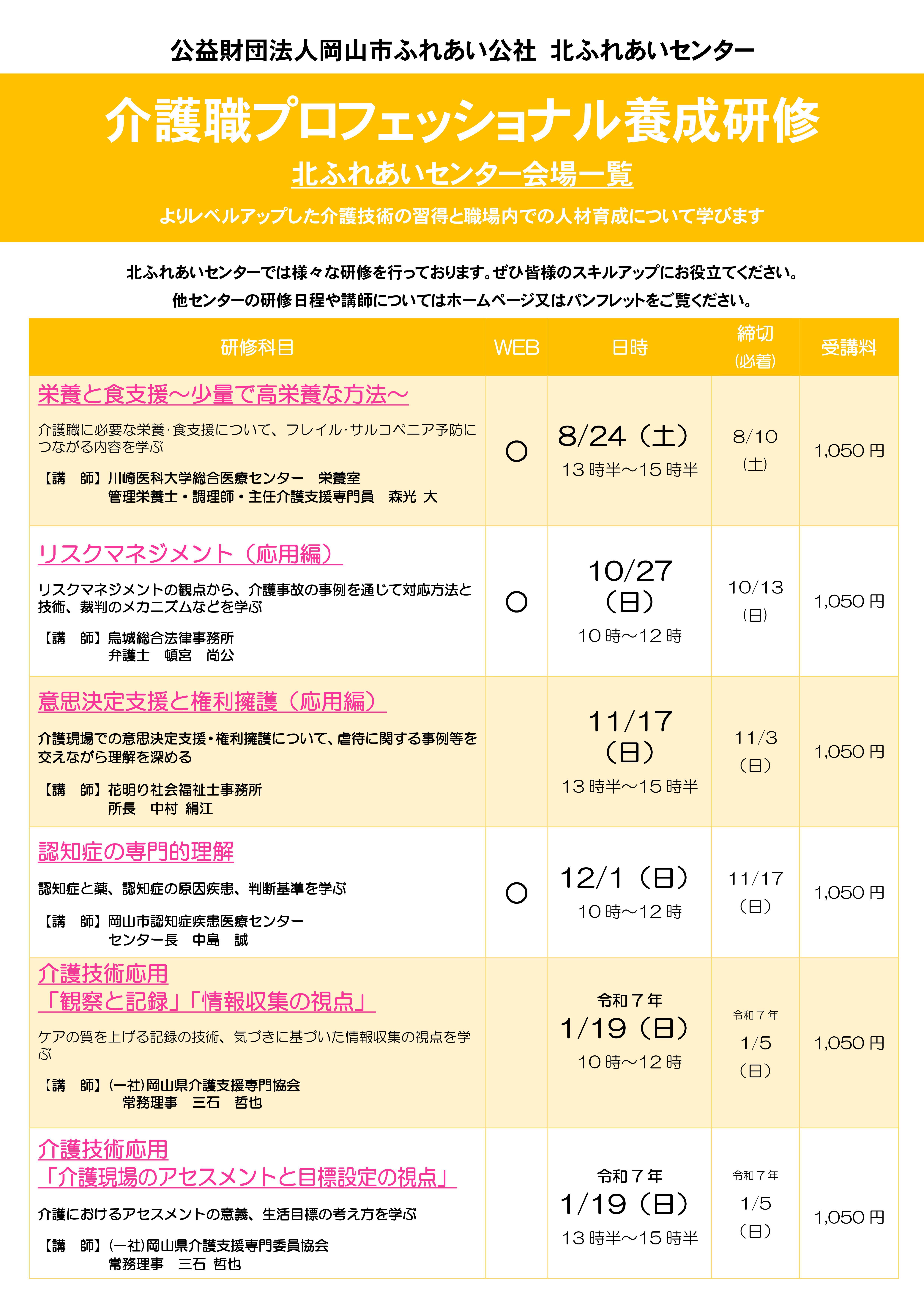 プロフェッショナル養成