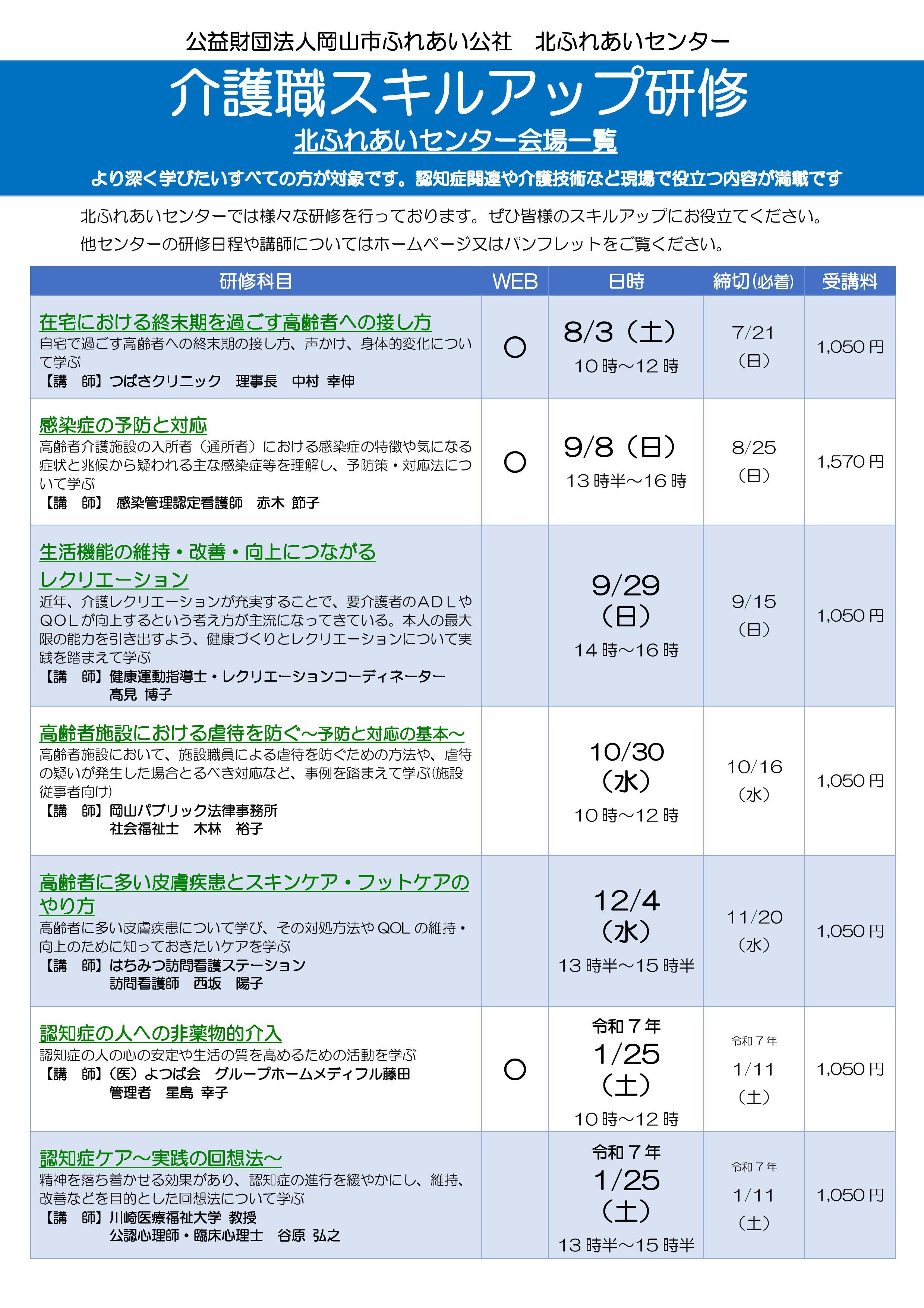 スキルアップ