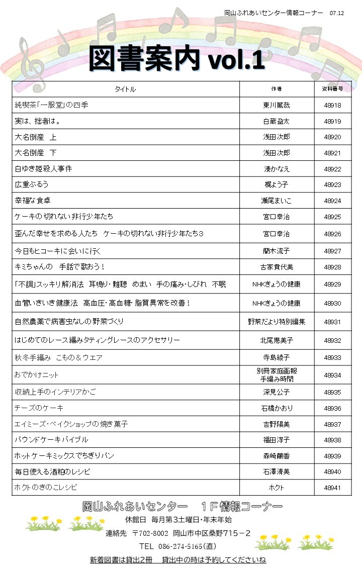 寄贈図書1月その1