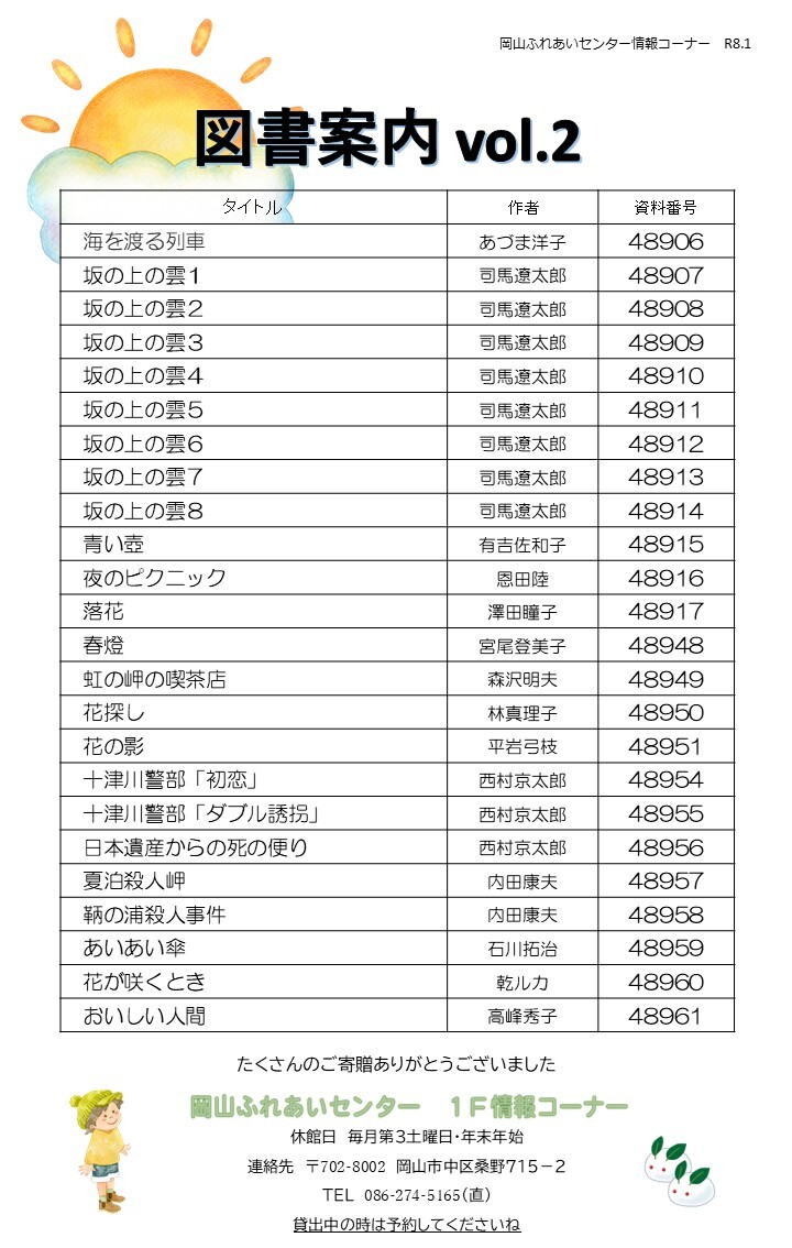 寄贈図書1月その2