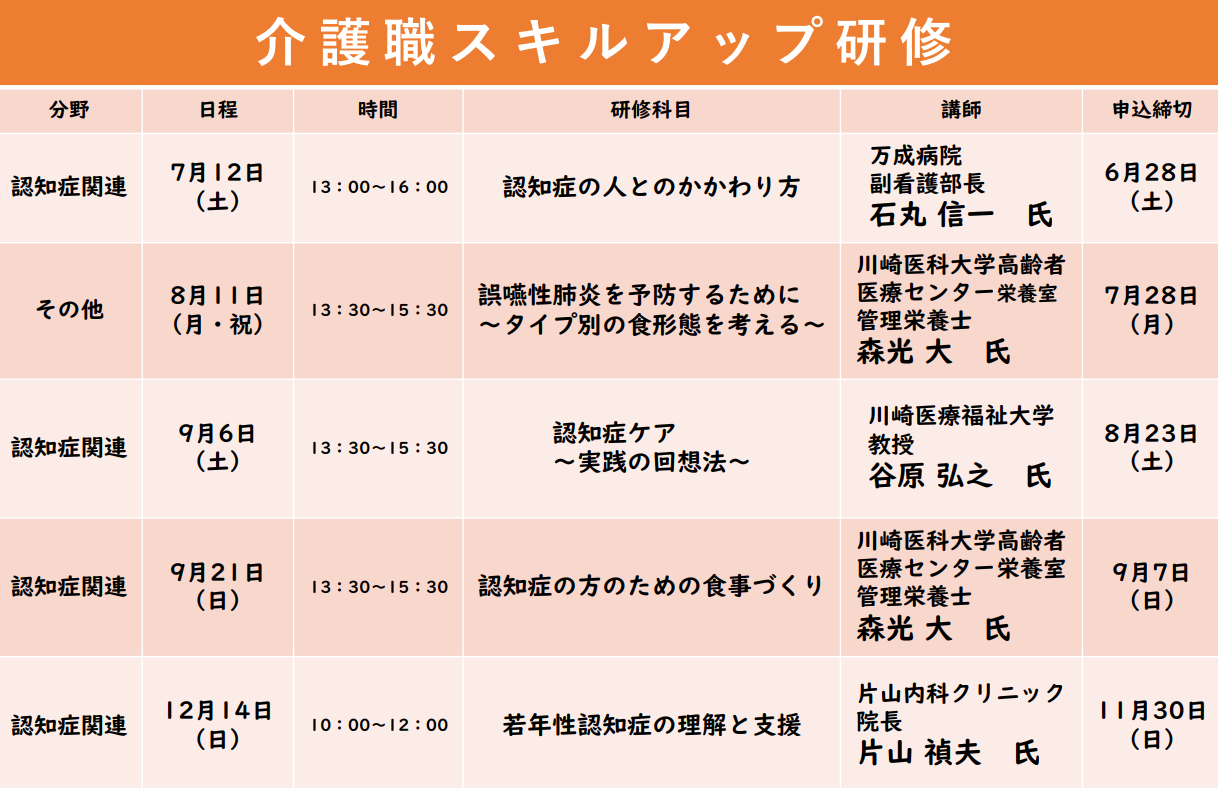 介護職スキルアップ研修の日程表