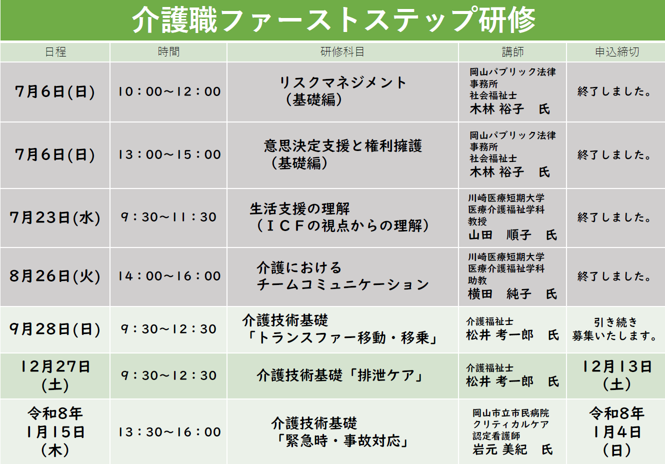 介護職ファーストステップ研修の日程表