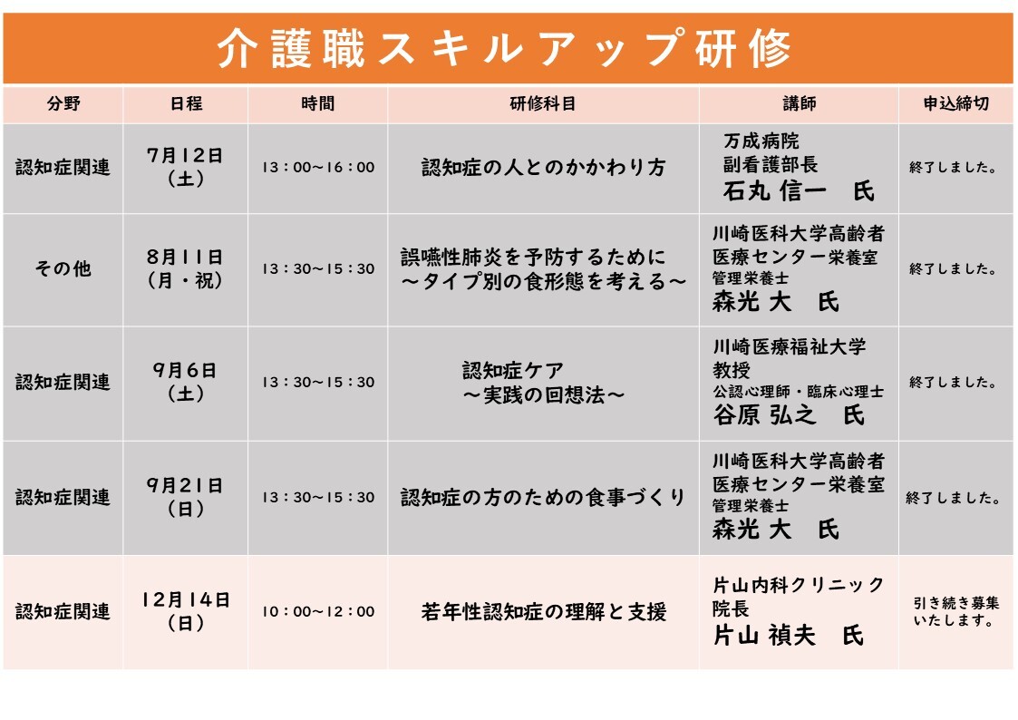 介護職スキルアップ研修