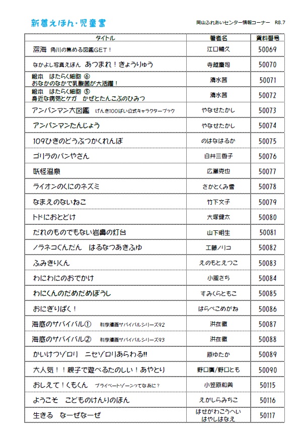 R8年7月新着図書案内2