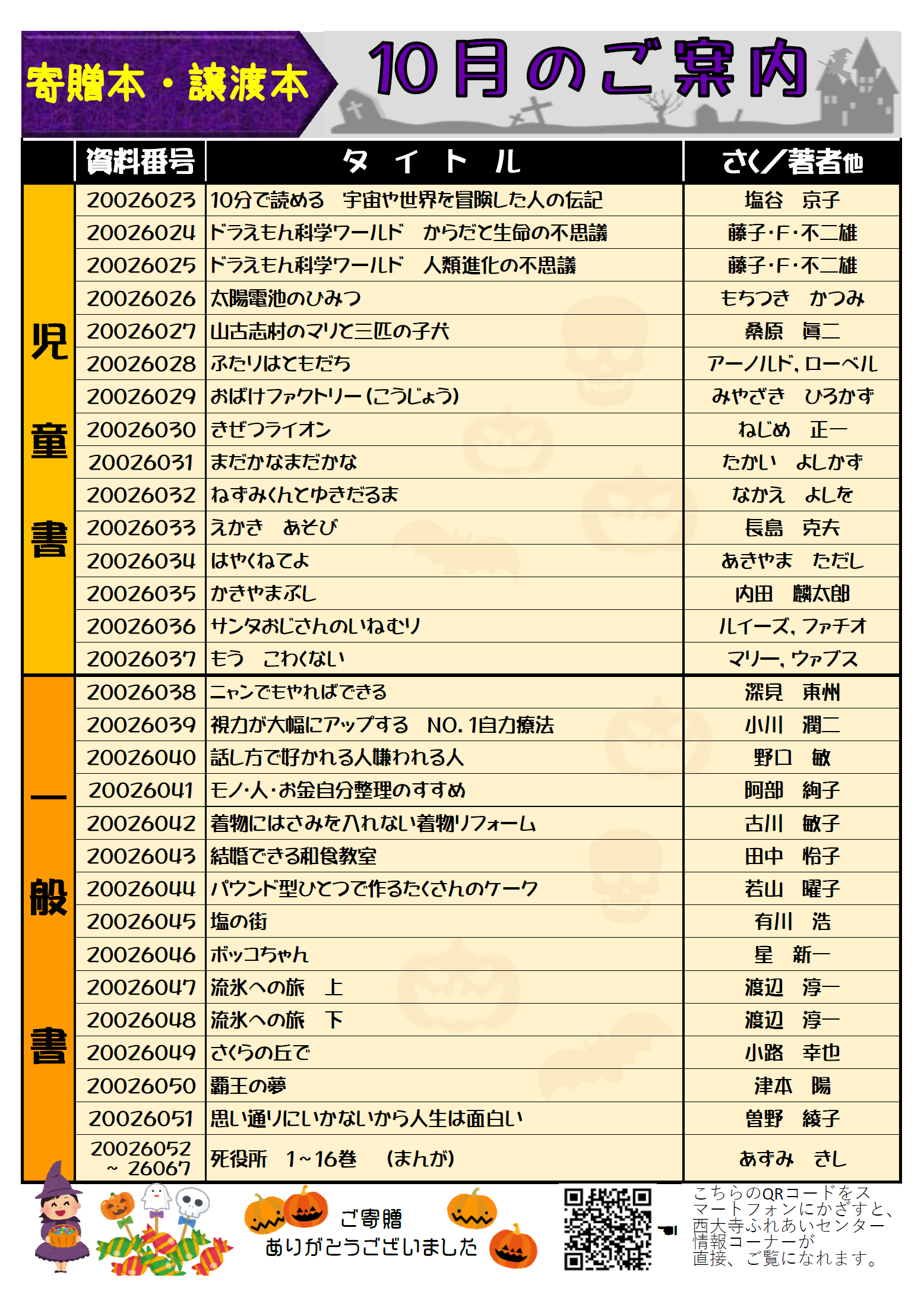 情報コーナーだより10月号