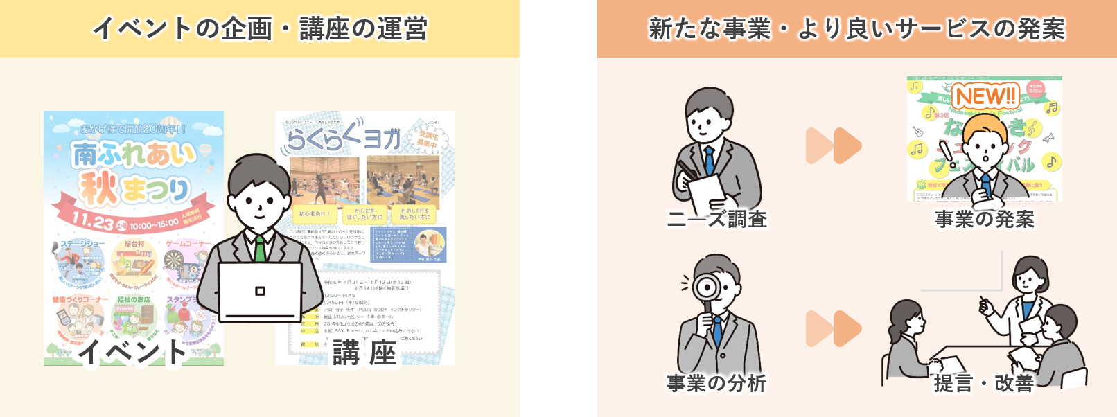 イベントの企画や講座の運営、新たな事業やより良いサービスの発案をしていきます